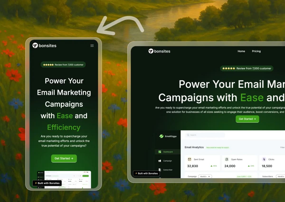 Fast, Mobile-Ready, Responsive