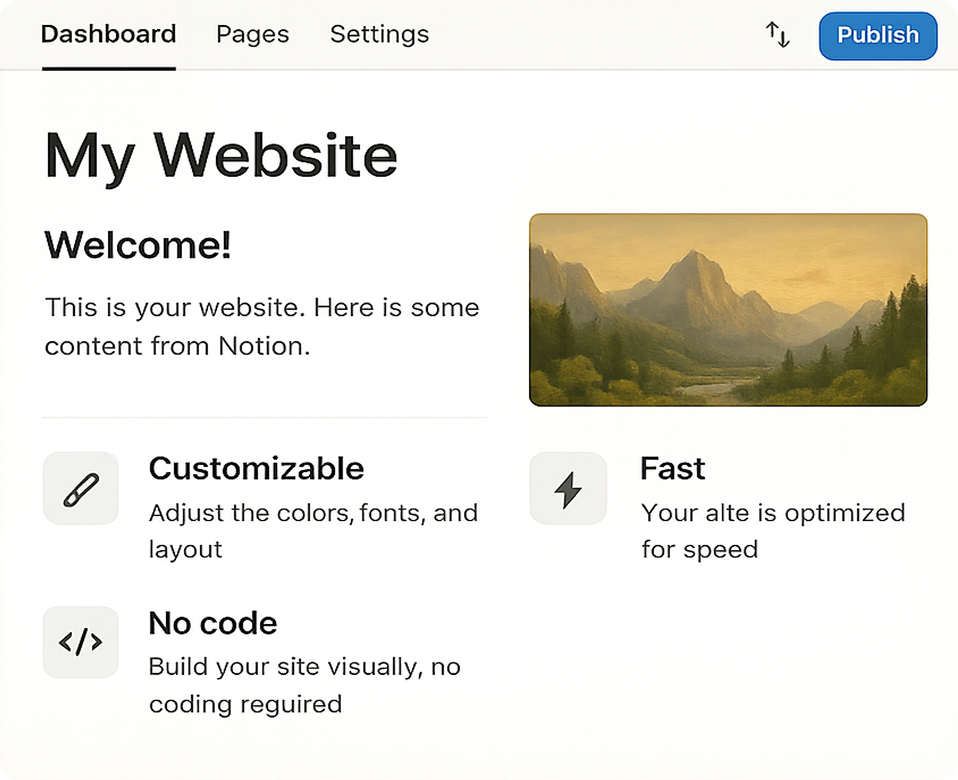 Feature dashboard